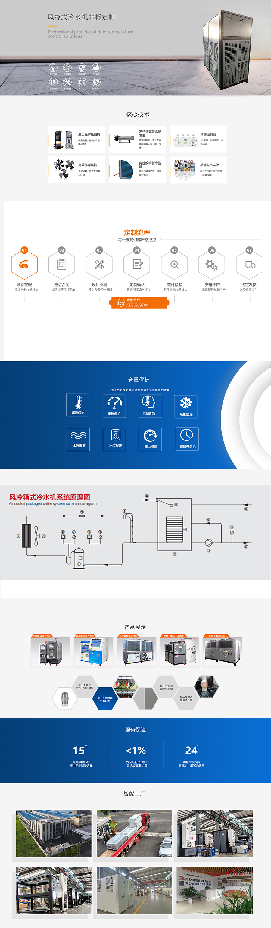 風冷式冷水機非標定制.jpg